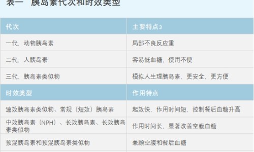 兰信苦参素片哪里有卖的-苦参素片说明书、苦参素胶囊价格 -兰信苦参素片价格网
